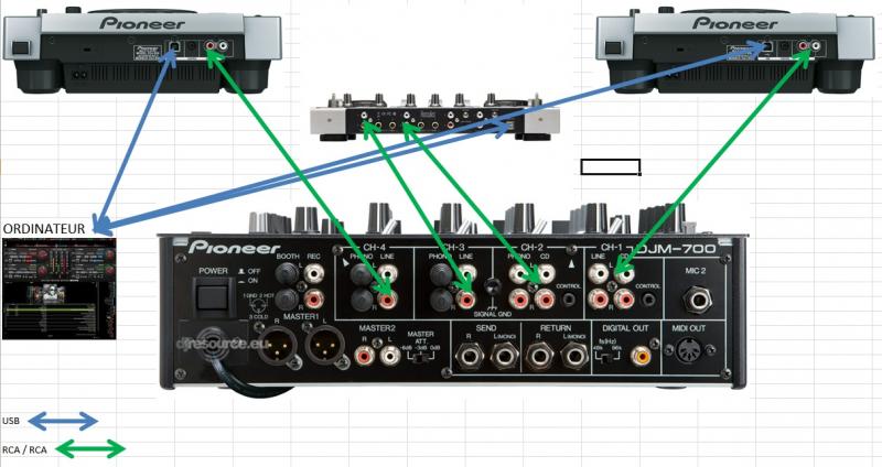 Звуковая карта pioneer